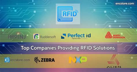 rfid protection factories|top 10 rfid companies.